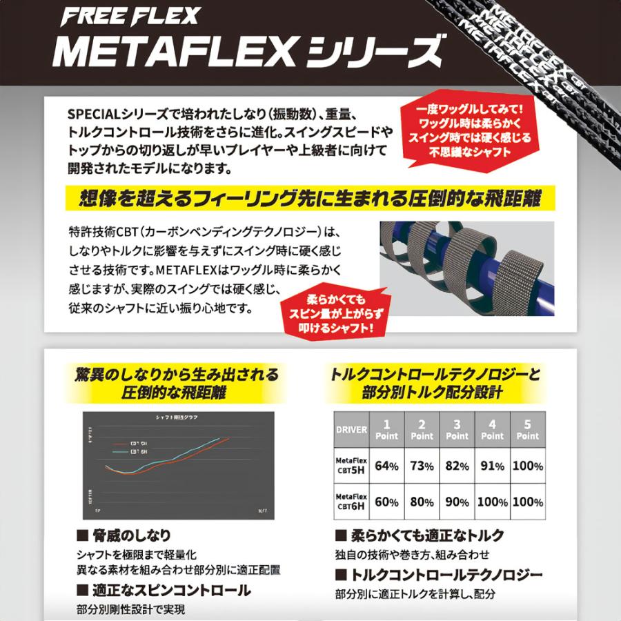 FREE FLEX メタフレックス 6H シャフト IOMIC グリップ 【公式通販】