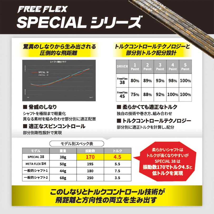 【新品】FreeFlex DR SPECIAL カスタムシャフト フリーフレックス シャフト FREEFLEX shaft SPECIALシリーズ Dr