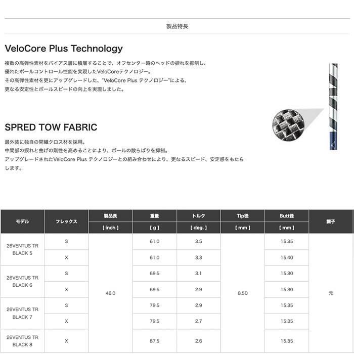 6月4日発売 予約中 クーポン対象商品 Titleist タイトリスト スリーブ