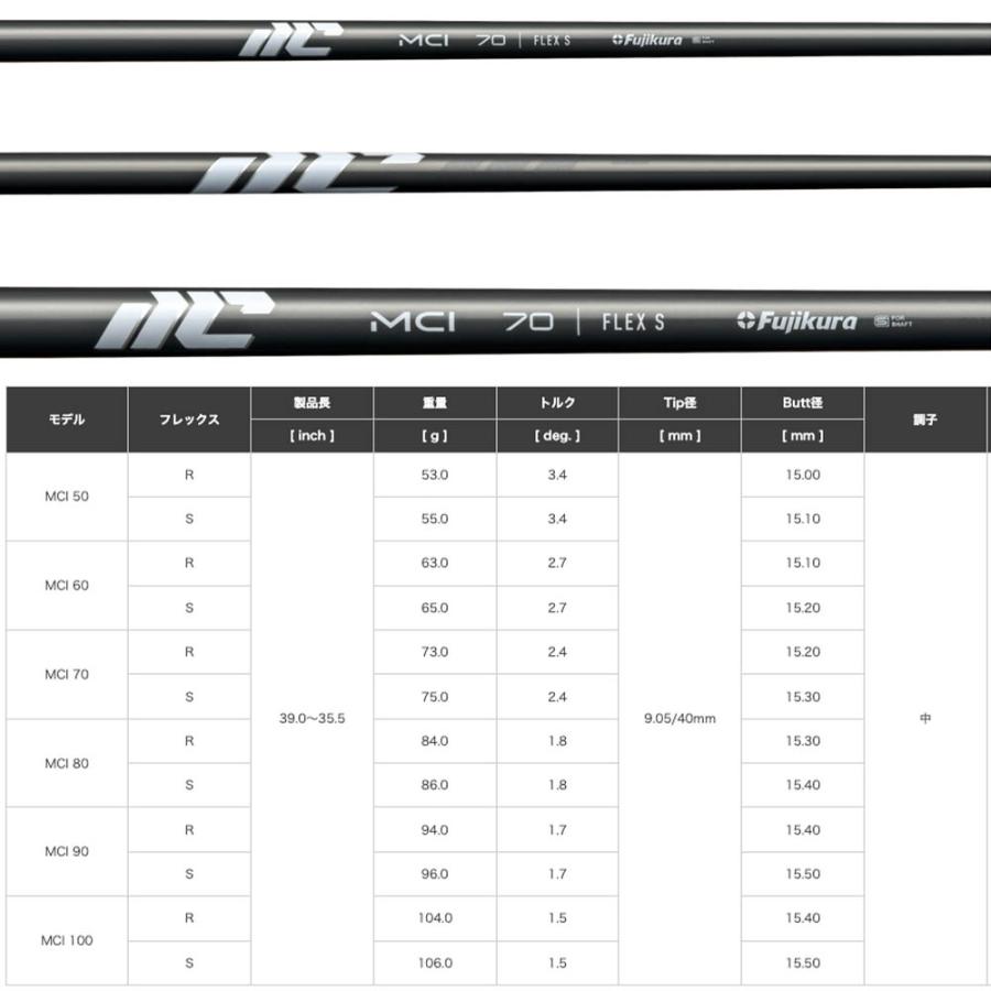 フジクラ New MCI 2025年モデル シャフト 高スピン MCT DHX アイアン用