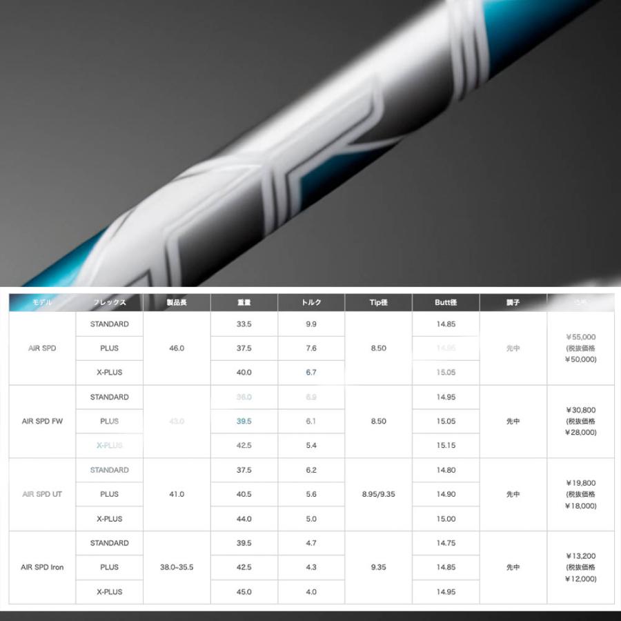 爆買 ク−ポン対象商品 単品販売不可 フジクラ Fujikura エア