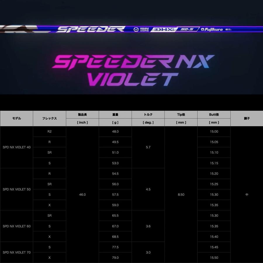 【美品】シャフト　フジクラ スピーダーNX DHX バイオレット クーポン発行中】フジクラ スピーダー NX バイオレット 日本仕様