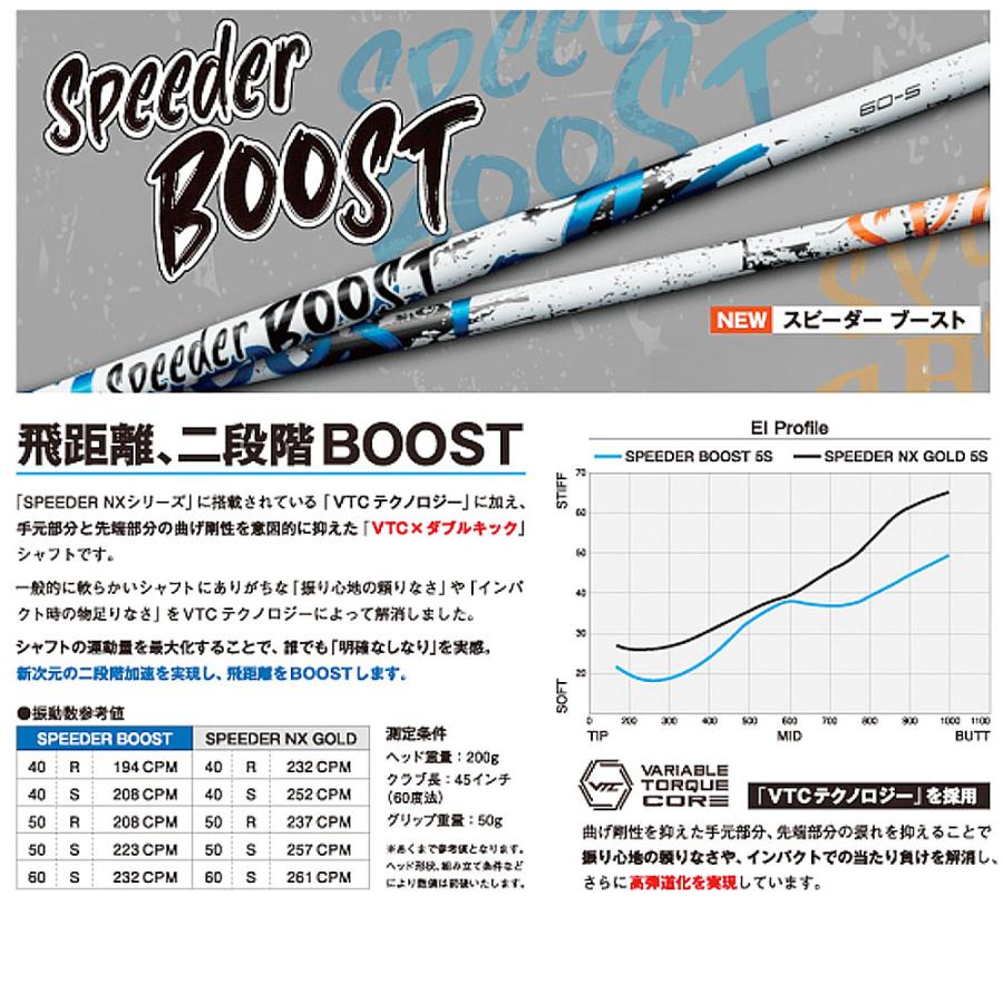 スピーダーブースト クーポン対象商品 フジクラ Fujikura SPEEDER BOOST スピーダー