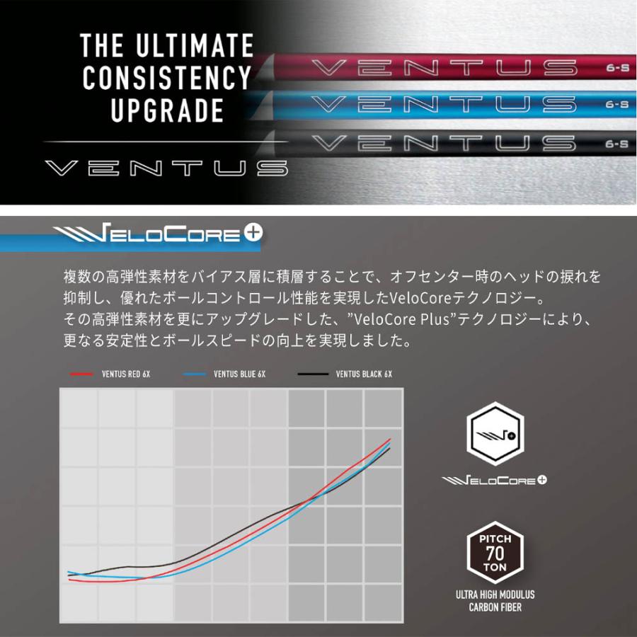 クーポン対象商品 フジクラ Fujikura 24 VENTUS BLACK ヴェンタス