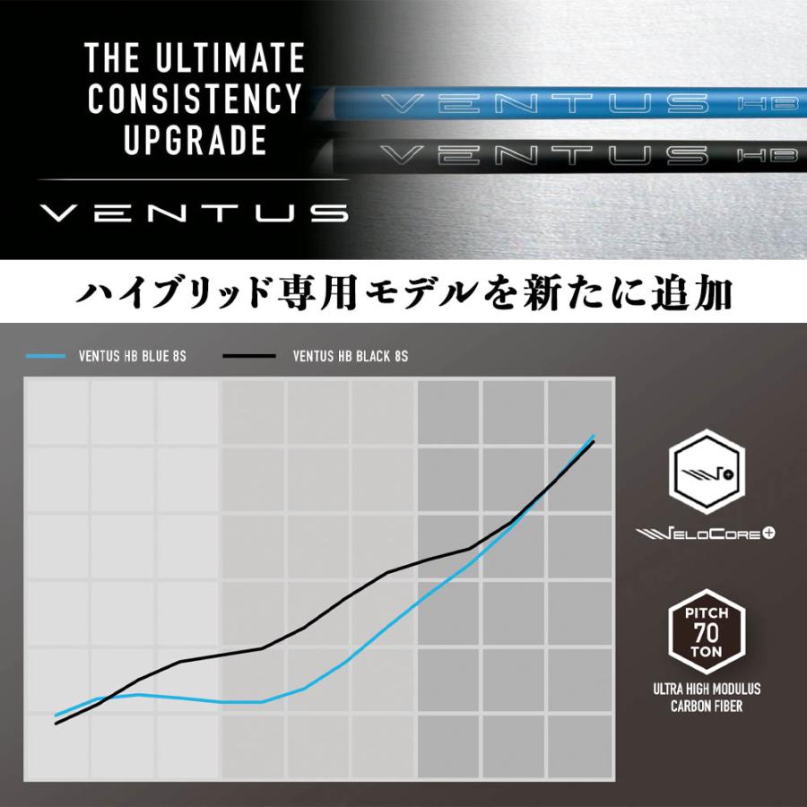 値下げ　VENTUS HB BLACK 　ベンタス ハイブリッド ブラック フジクラ VENTUS HB BLACK ヴェンタス ブラック ハイブリッド専用