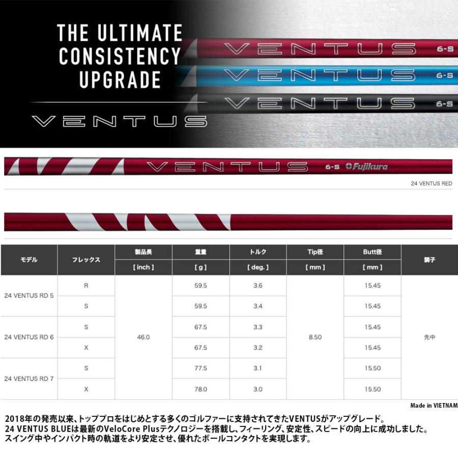 24VENTUS RED 5S シャフト タイトリストドライバースリーブ付き クーポン対象商品 Titleist タイトリスト スリーブ付シャフト フジクラ