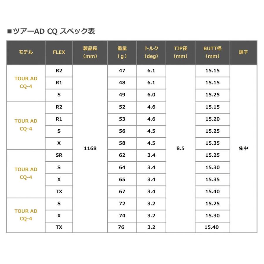 COBRA コブラ OPTM DS-ADAPT DS-ADAPT対応 スリーブ付シャフト