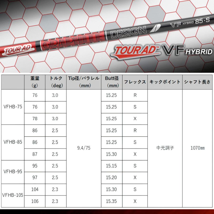 グラファイトデザイン ツアー TOUR AD VF HYBRID ユーティリティ