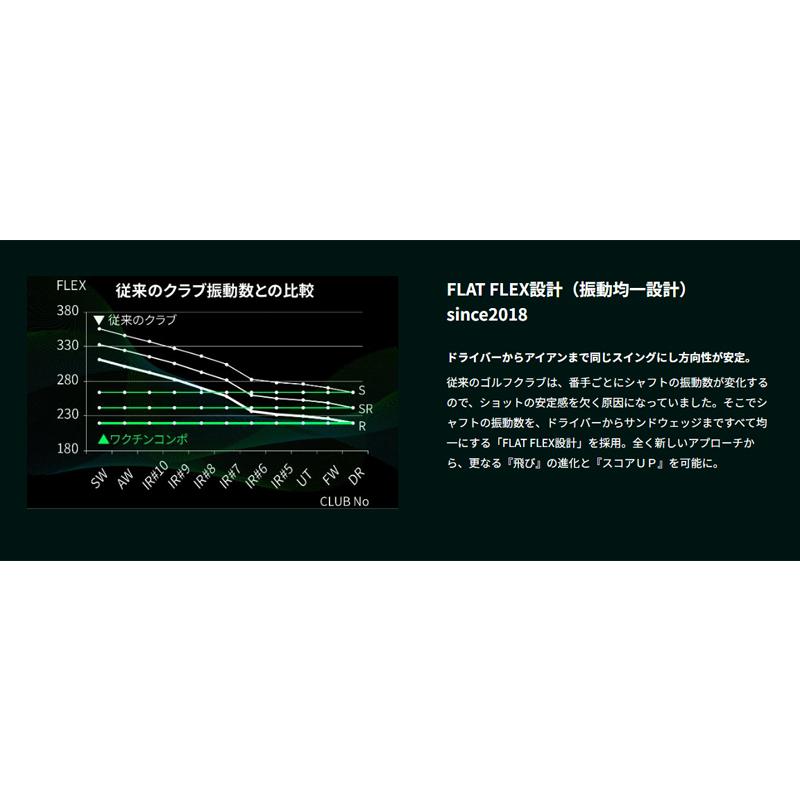 PING ピン FW スリーブ付きシャフト GRAVITY グラビティー ワクチン