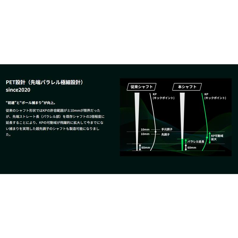 PING ピン FW スリーブ付きシャフト GRAVITY グラビティー ワクチン