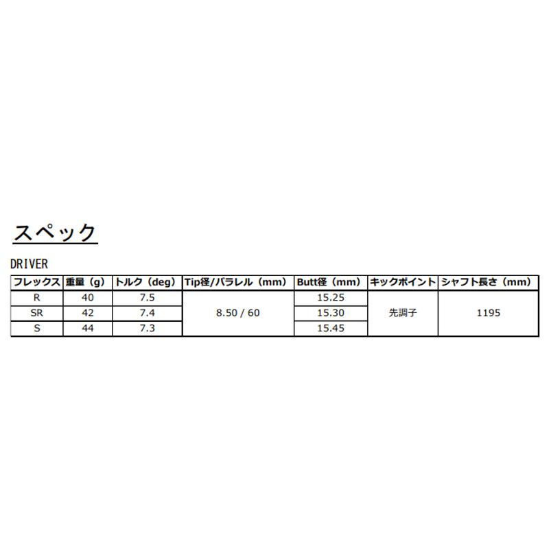 匿名配送 9月上発売予定 COBRA コブラ スリーブ付シャフト グラファイトデザイン 秩父 弐 セカンド ドライバー 【7093741077】(25800円)