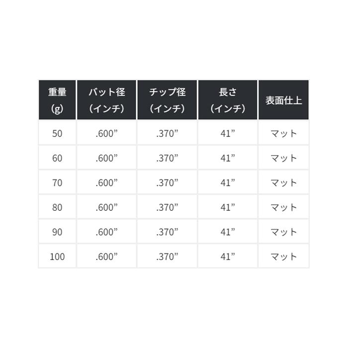 KBS PGI アイアン用カーボンシャフト パラレル : UPSIDE GOLF - 通販