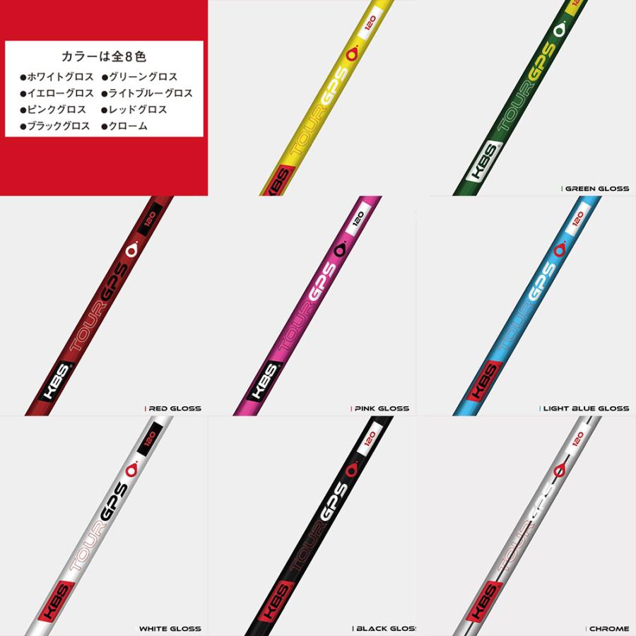 KBS Graphite Putter Shaft GPS グラファイト パターシャフト カーボン