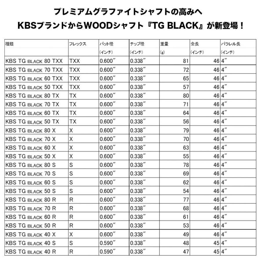 YONEX ヨネックス EZONE GT スリーブ付シャフト KBS TG BLACK ツアーグラファイト ブラック 低弾道 低スピン 高初速 高安定性 プレミアム_2