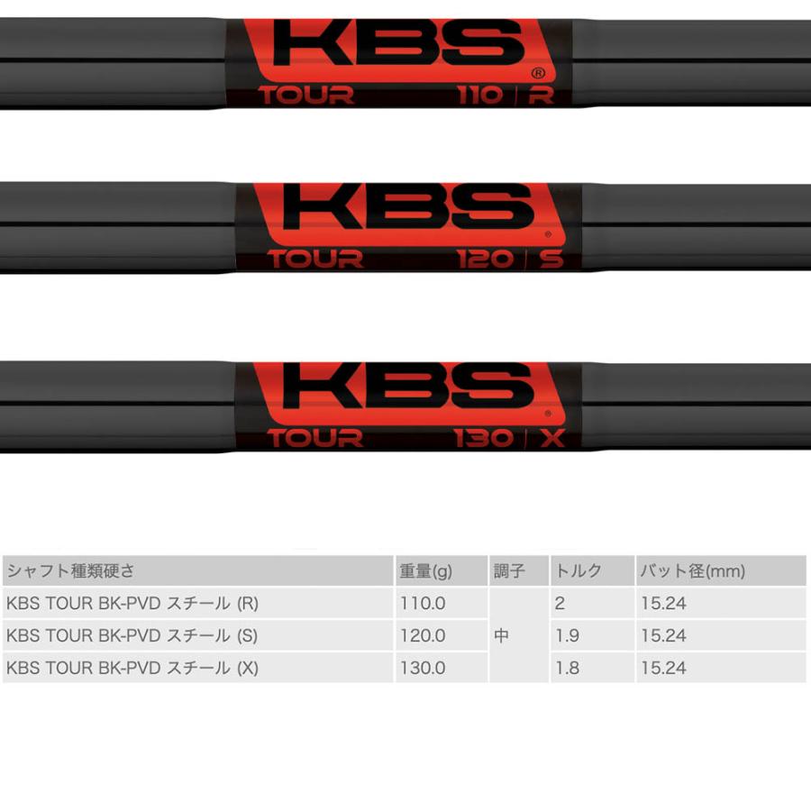 KBS TOUR BK-PVD ゴルフスチールシャフト ブラックPVD仕上げ 中弾道 高