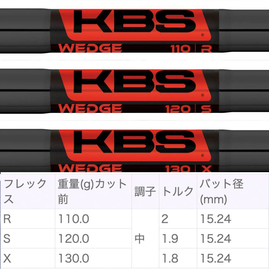 KBS WEDGE BK-PVD スチールシャフト ブラックPVD仕上げ 高精度ウェッジ