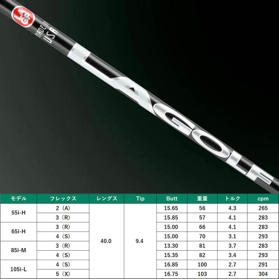 LAGOLF A-SERIES MID 60 フレックスS シャフト 試打評価】LAGOLF Aシリーズ MID｜凄まじい飛びが実現する中弾道低