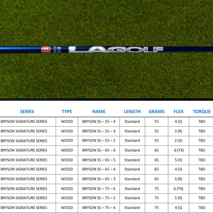 PRGR プロギア スリーブ付シャフト LAGOLF BRYSON SIGNATURE SERIES