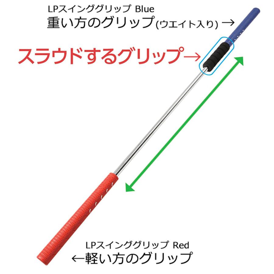 LPSwing スライドスティック Slide Stick 25年モデル ゴルフ スイング