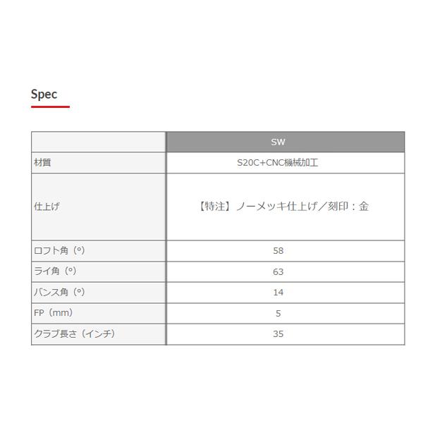 Masda golf マスダゴルフ M425 ストレート ノーメッキ #SW ロフト角58