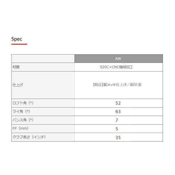 Masda golf マスダゴルフ M425 ストレート銅メッキ #AW ロフト角52