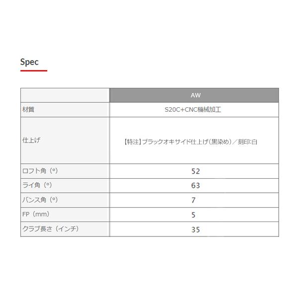 ゴルフ MASDA M425ｽﾄﾚｰﾄ BKｵｷｻｲﾄ #AW ﾛﾌﾄ角52°
