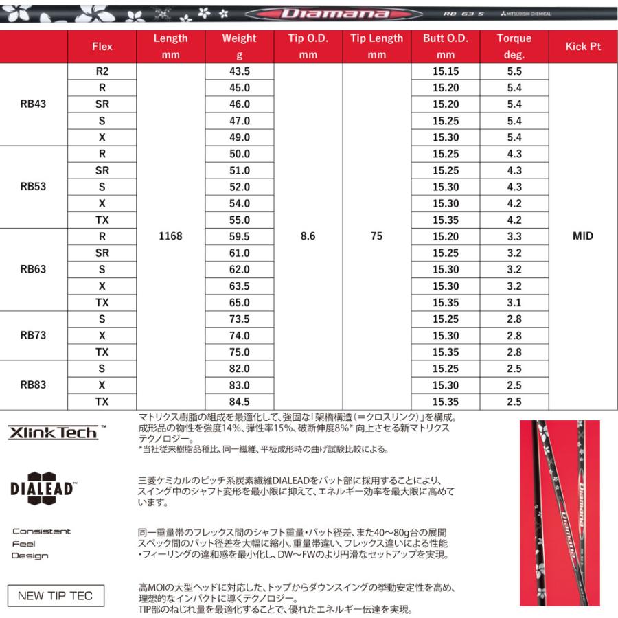 三菱ケミカル Diamana RB ディアマナ シャフト単品購入不可 リシャフト