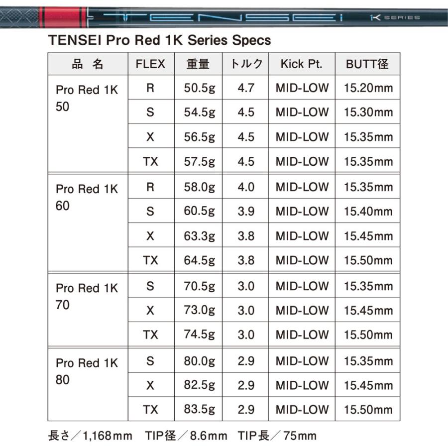 爆買 三菱ケミカル テンセイ プロ レッド(Mitsubishi Chemical TENSEI