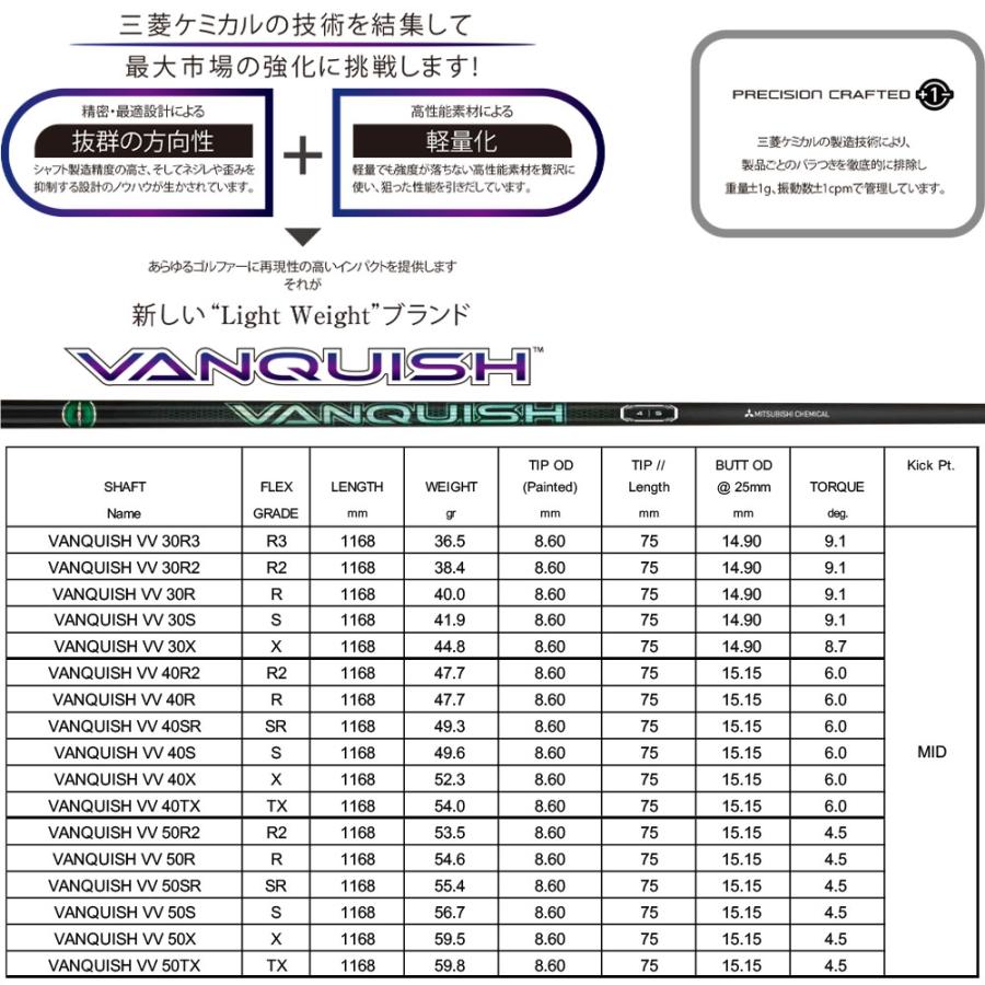 PRGR プロギア 新 RS DUO スリーブ付シャフト 三菱ケミカル VANQUISH