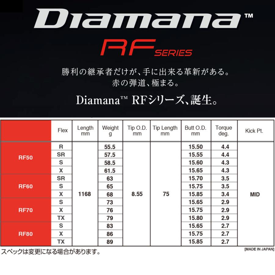 Mizuno ミズノ スリーブ付きシャフト 三菱ケミカル Diamana RF 