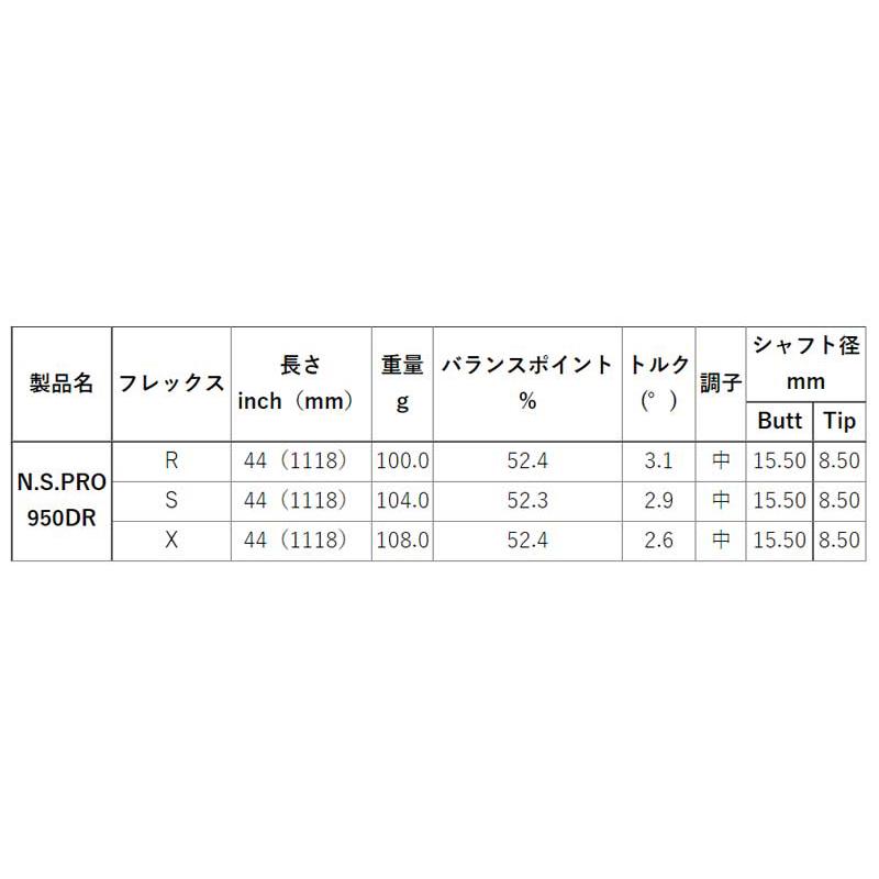 MIZUNO ミズノ JPX ONE対応 スリーブ付きシャフト 日本シャフト N.S.