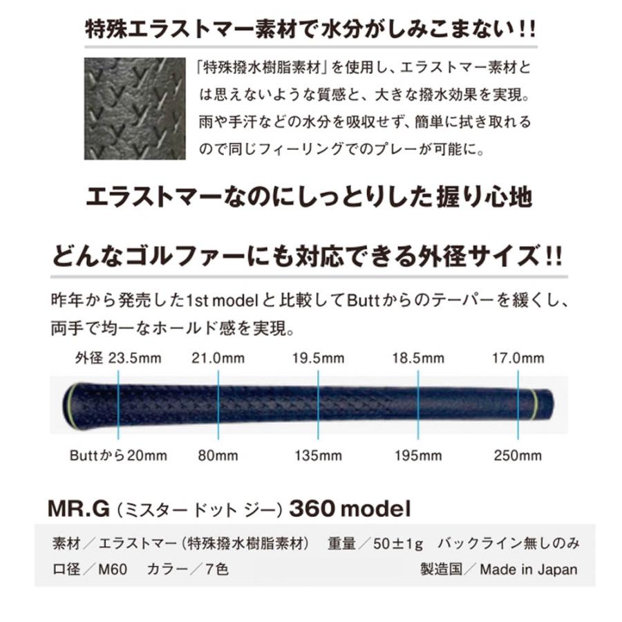 送料無料 plusCUE CUE MR.Gグリップ 360 model 可変式クラブ対応 吸い