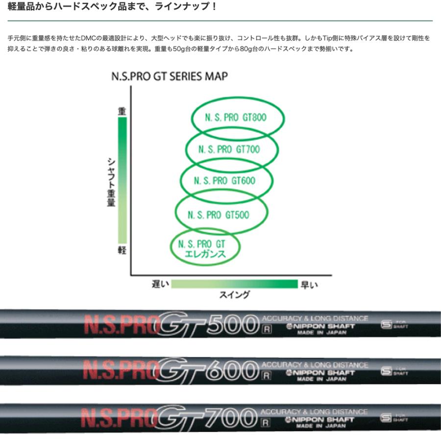 YAMAHA ヤマハ 2024 RMX VD スリーブ付シャフト 日本シャフト GT500 GT600 GT700 DR ドライバー用_1