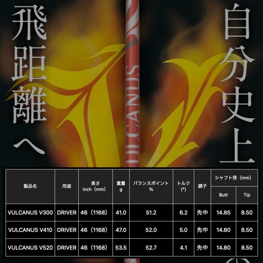 TaylorMade テーラーメイド Qi4D Qi35等 スリーブ付シャフト 日本シャフト VULCANUS バルカヌス レッド ウッド用 カーボンシャフト