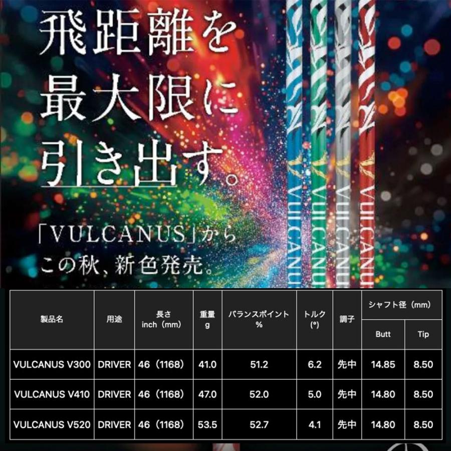 HONMA 本間ゴルフ TW777ドライバー対応 スリーブ付シャフト 日本