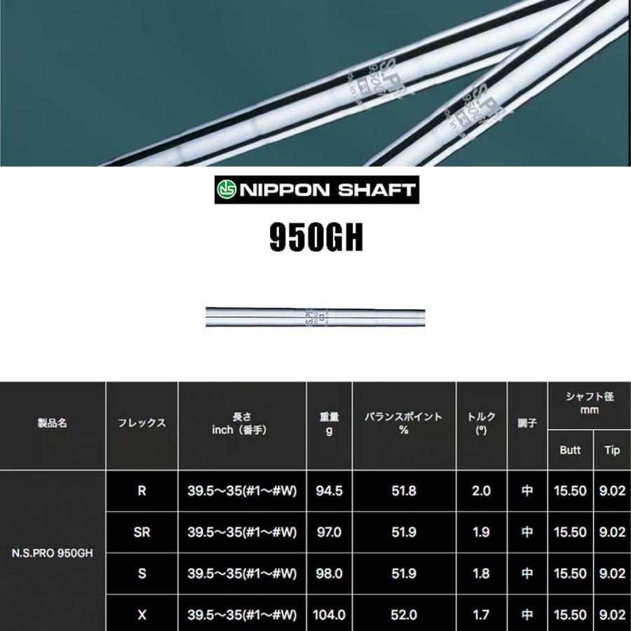 日本シャフト N.S.PRO 950GH パラレル 番手別 ウェッジ用 : UPSIDE