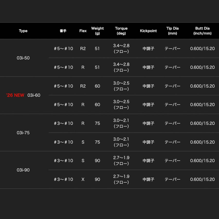 新スペック クーポン対象商品 オリムピック デラマックス DERAMAX 03