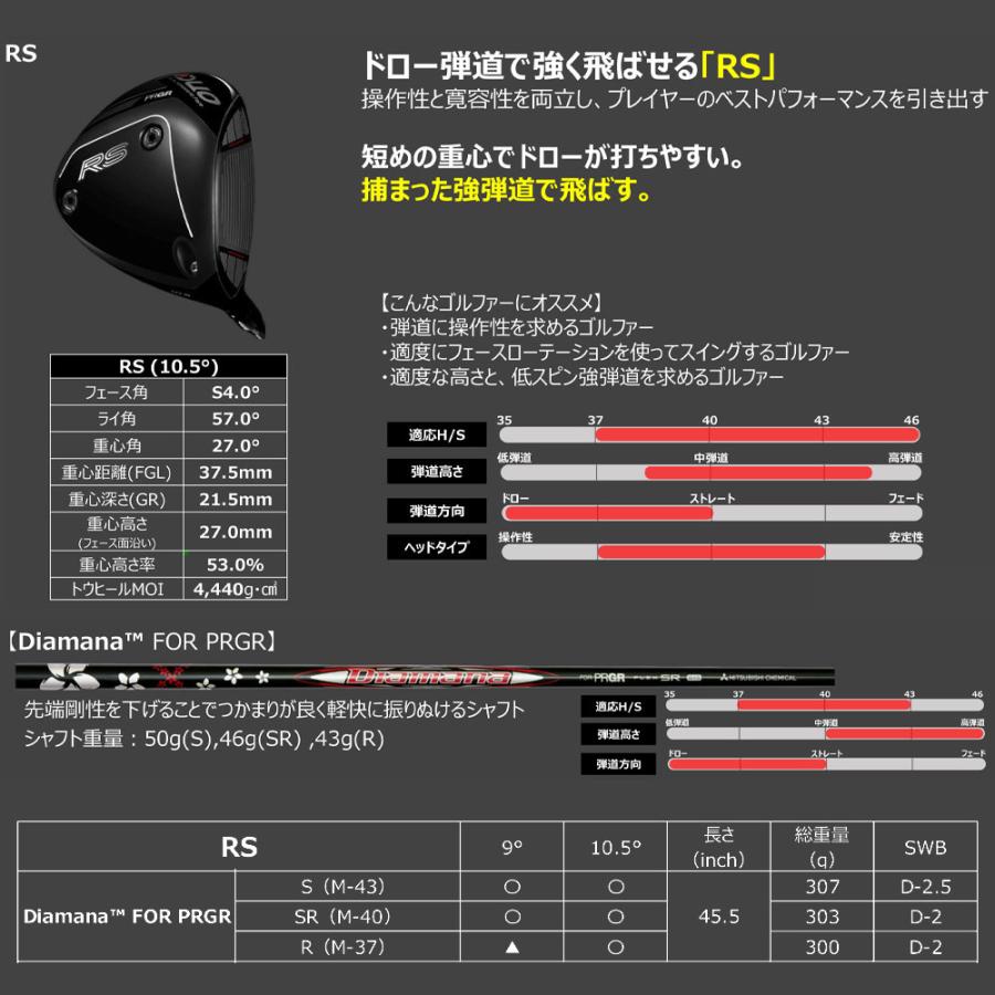 クーポン対象商品 先行予約 PRGR 26 RS DUO デュオ ドライバー Diamana