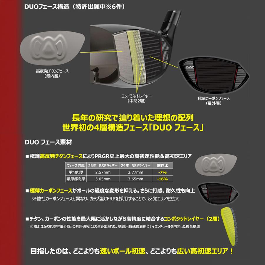 クーポン対象商品 PRGR 26 RS DUO デュオ ドライバー Diamana FOR