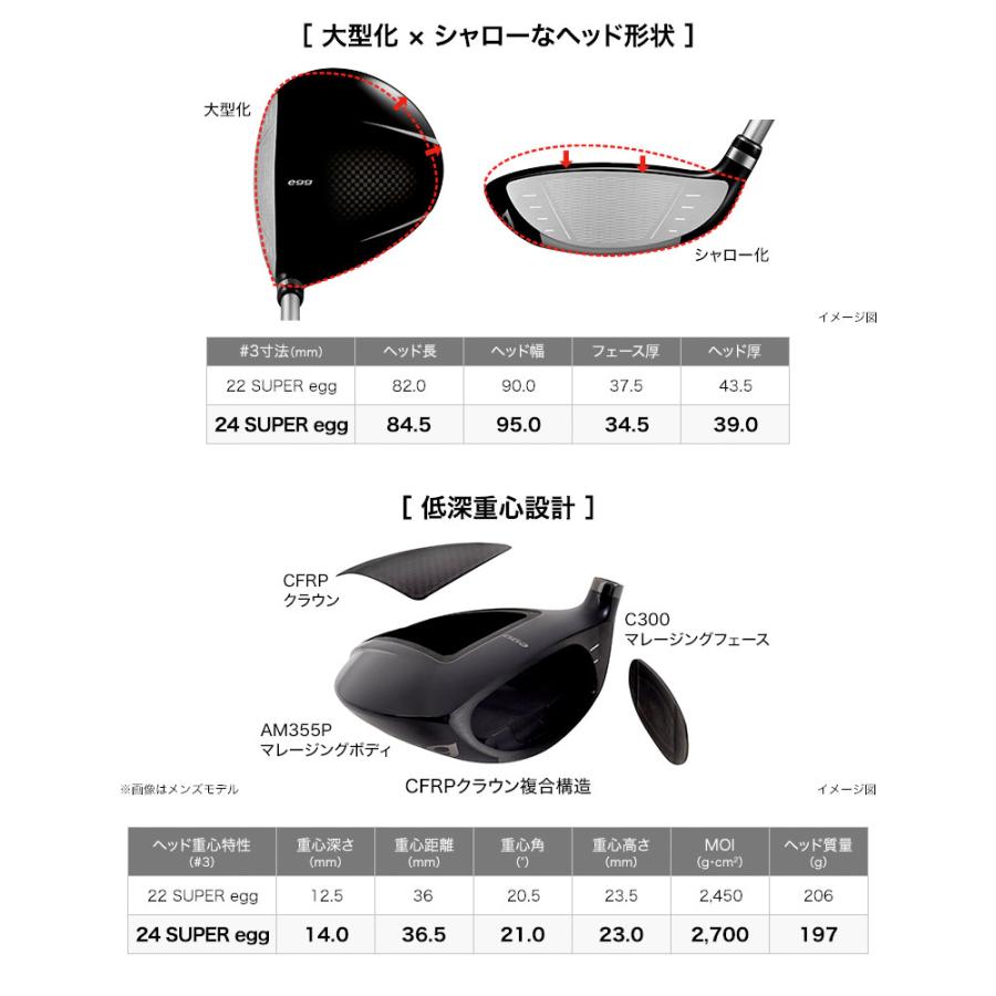 PRGR SUPER egg フェアウェイウッド レディース 2024モデル 女性専用