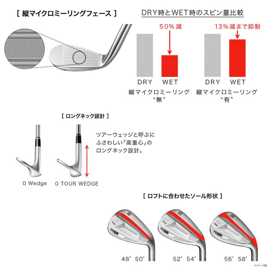 PRGR 0 TOUR ウェッジ 2023年モデル 高スピン操作性 縦マイクロ