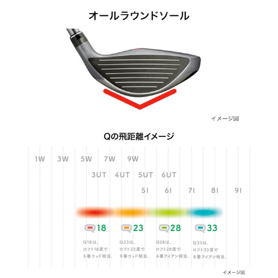 PRGR Qシリーズ Q18 Q23 左用 ラフ 傾斜 バンカーも攻略 オール