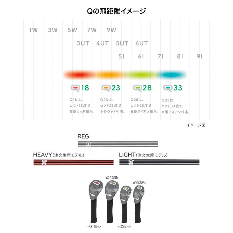 PRGR Qシリーズ Q23 ラフ・傾斜・バンカーも楽々！オール
