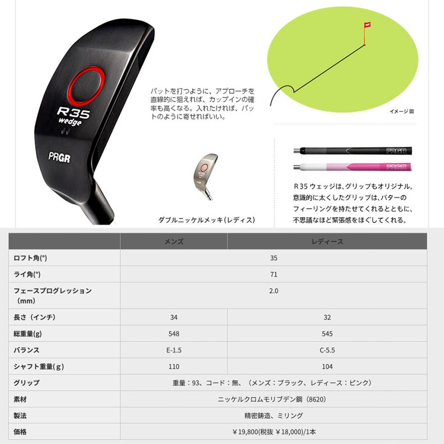 PRGR プロギア R35 WEDGE ウェッジ ロフト角35度 クラブ長32インチ