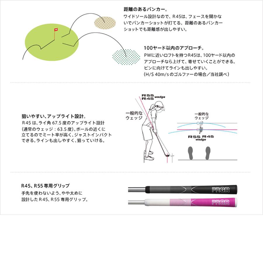 PRGR プロギア R45 WEDGE ウェッジ 2 CB ロフト角45度 クラブ長34
