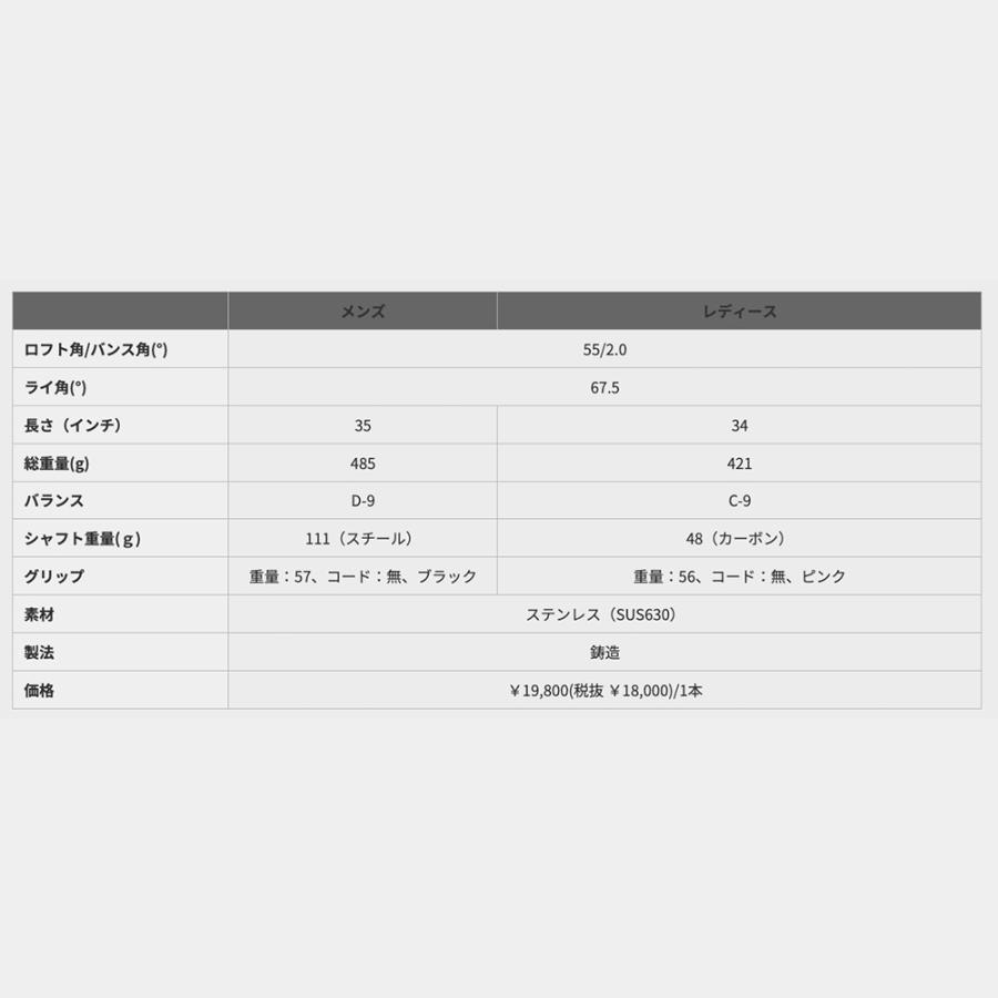 PRGR プロギア R55 WEDGE ウェッジ CB ロフト角55度 クラブ長34インチ