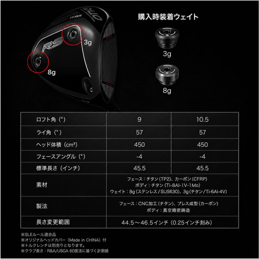 正規取扱店 PRGR プロギア カスタムオーダー 2026 RS DUO ドライバー