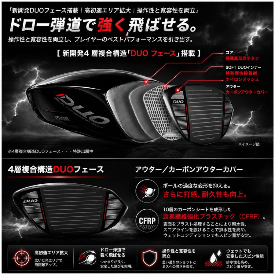 正規取扱店 PRGR プロギア カスタムオーダー 2026 RS DUO ドライバー