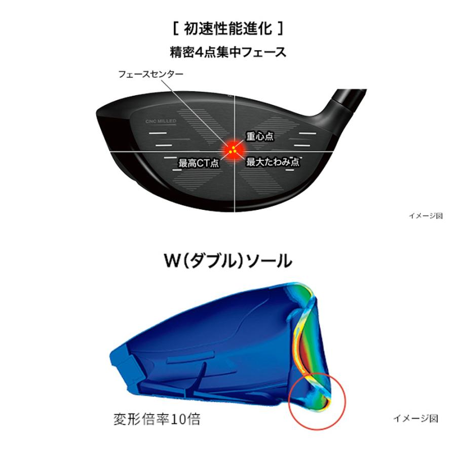 RS Xシリーズ PRGR ドライバー 2024年モデル 高初速 低スピン 強弾道