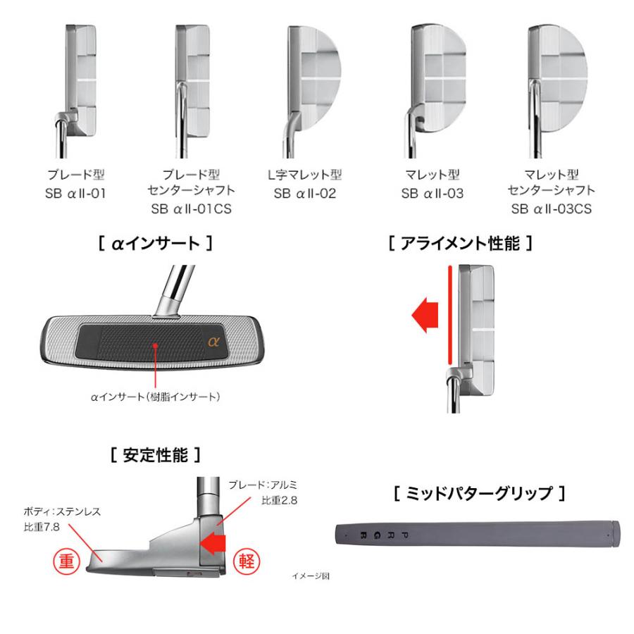 PRGR Silver-Blade α2-03 マレット型パター 絶妙なバランス 深重心設計